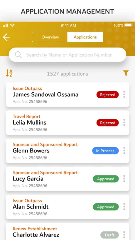 GDRFA Establishment