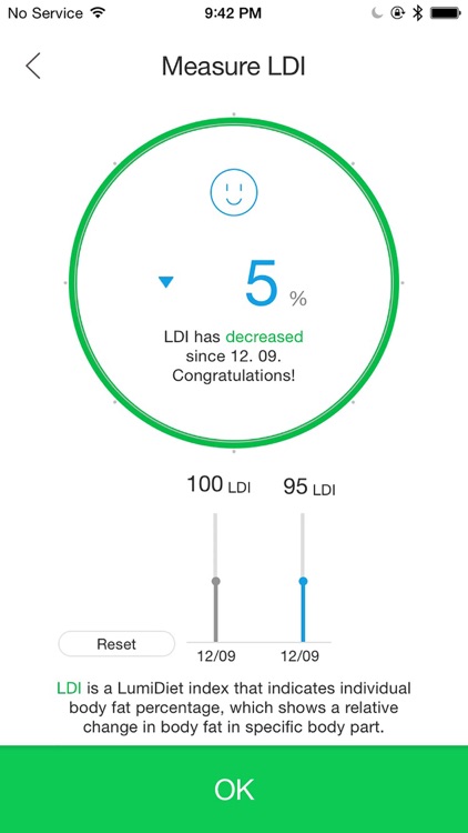 LumiDiet - Light is Diet screenshot-3