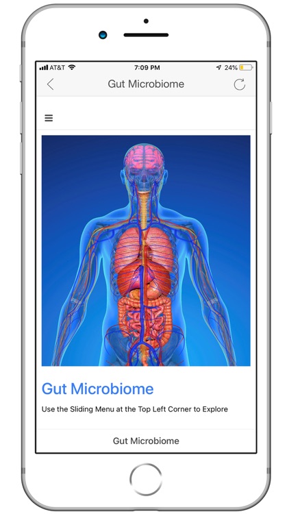 Gut Microbiome