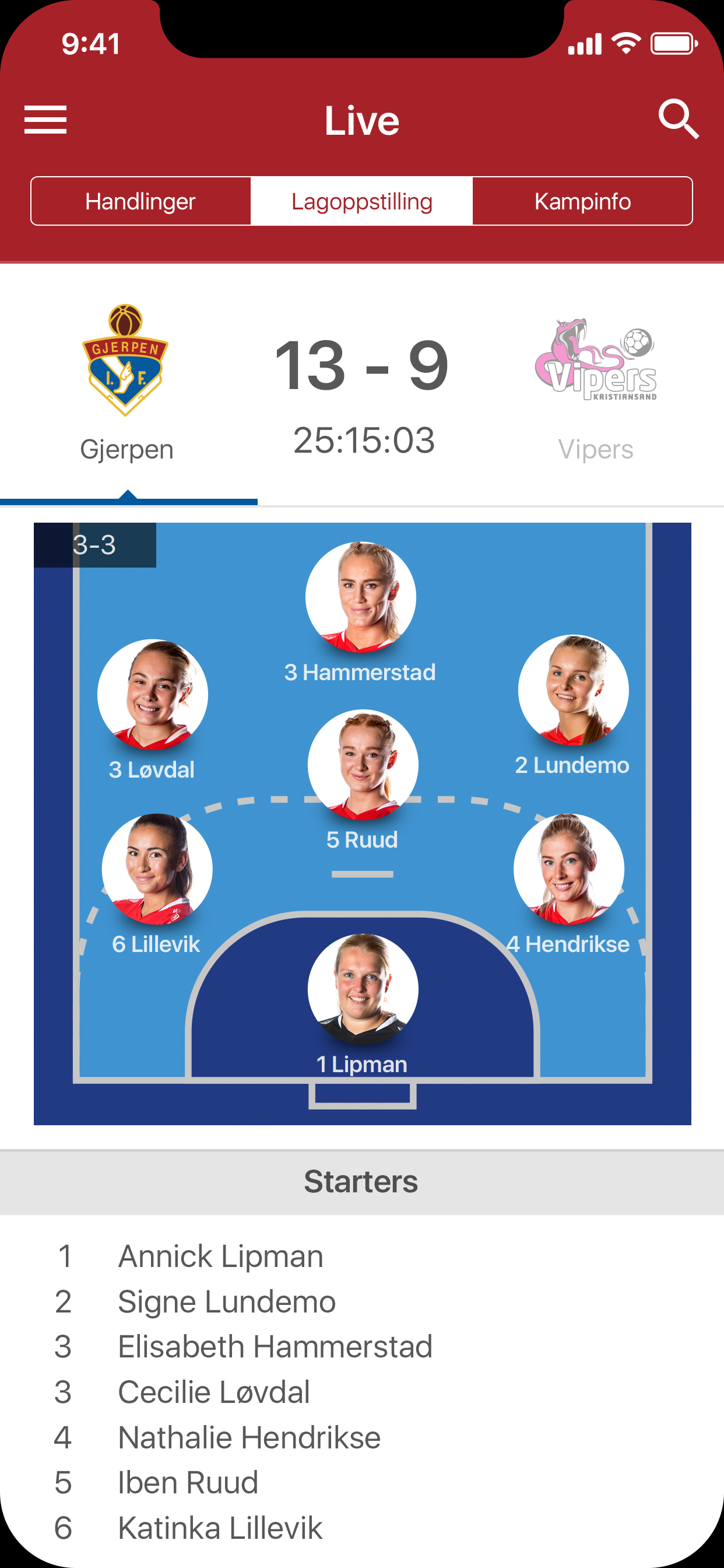 Gjerpen Håndball