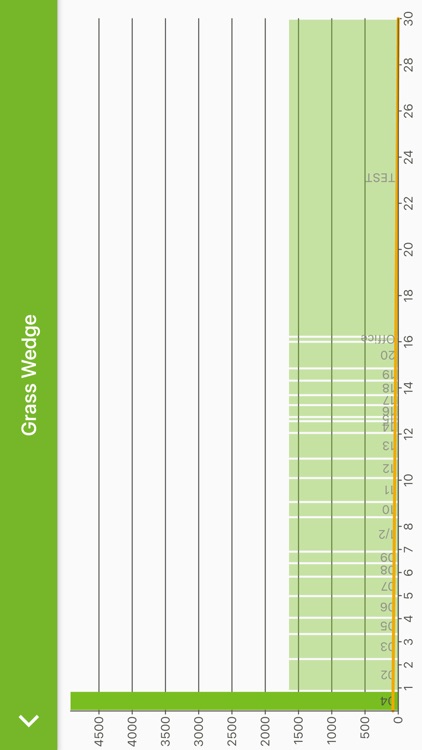Grasshopper: Measure to Manage screenshot-3