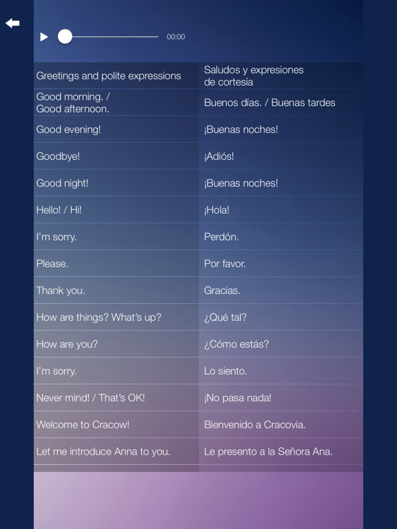 Screenshot #6 pour Learn Spanish Language Course