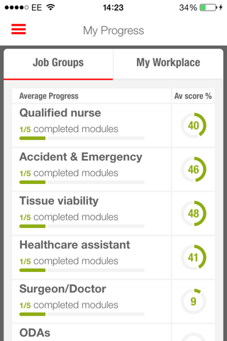 3M Pressure Ulcer Training screenshot 3