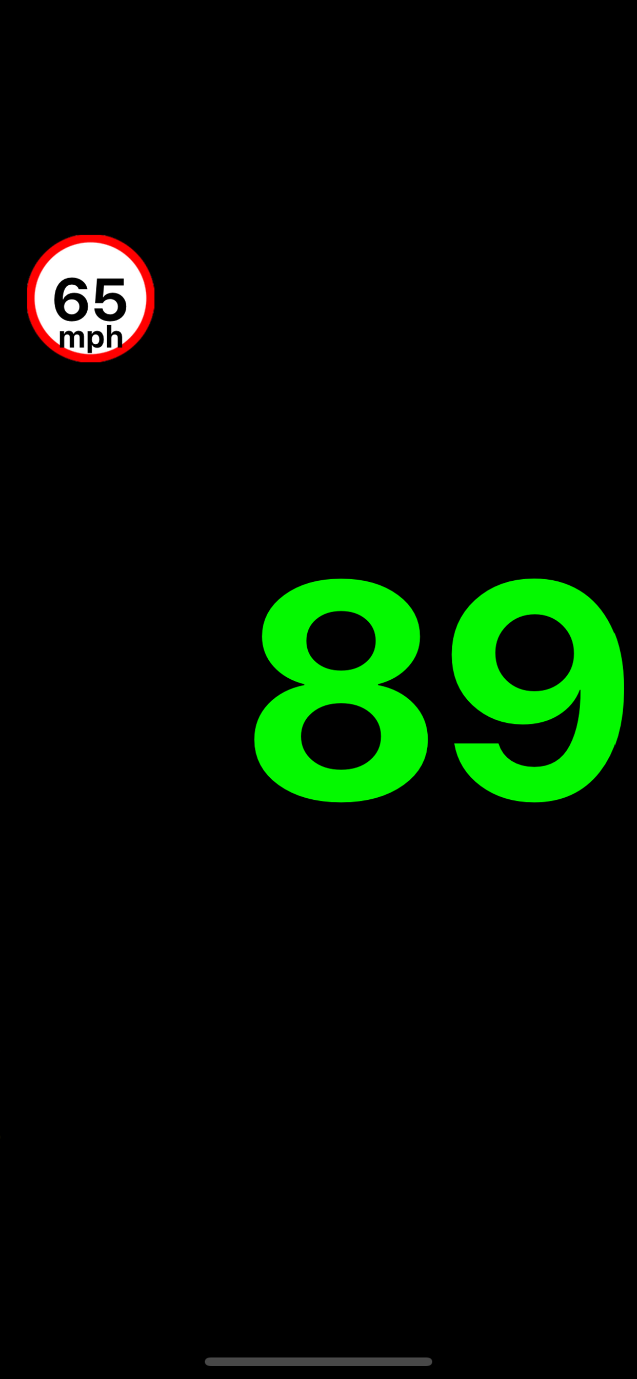 Speedometer ⁺