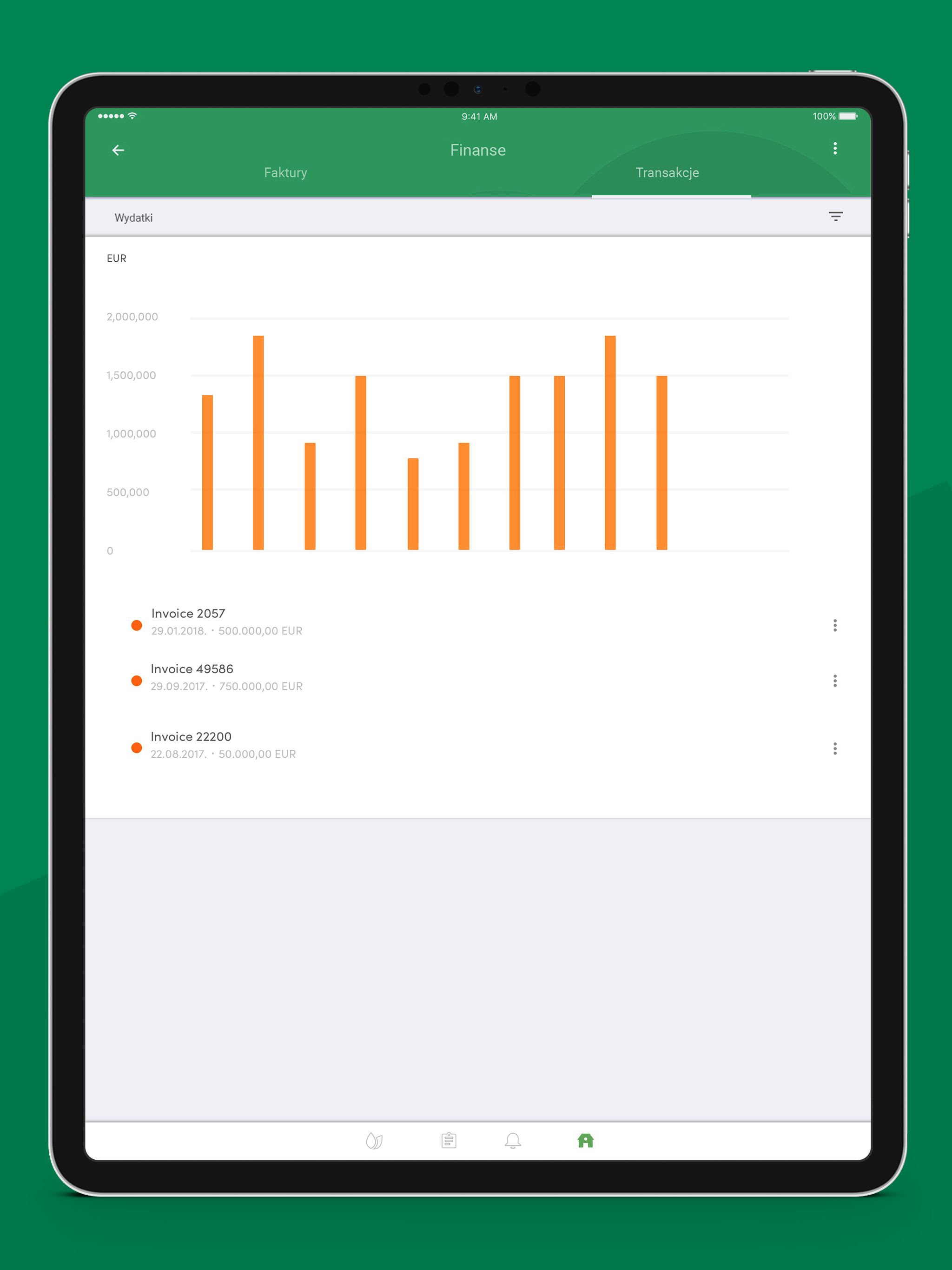 Agrivi for Agronomist