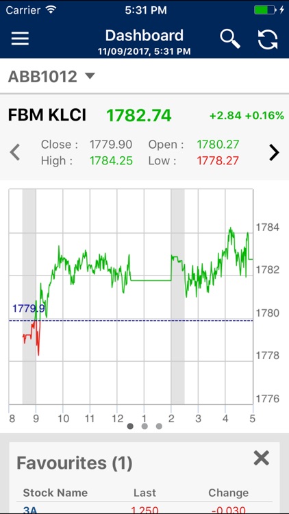 Alliance iStock for iPhone