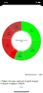 Work Sampling Lite - Lean Tool screenshot #2 for iPhone