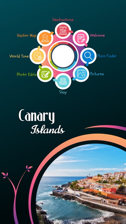 Canary Islands Tourism