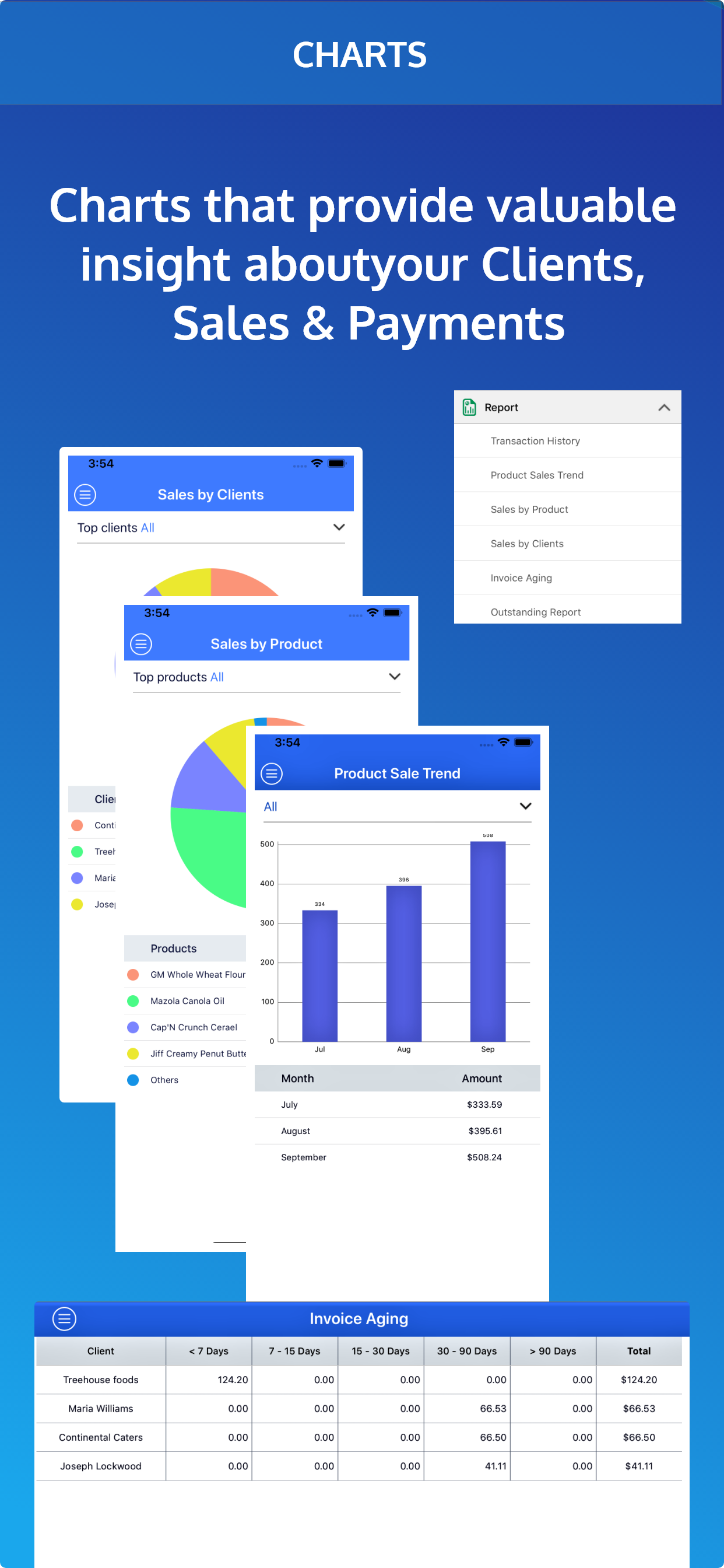 Invoice Pro. Invoice on the go