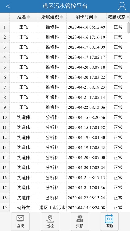 港区污水 screenshot-3