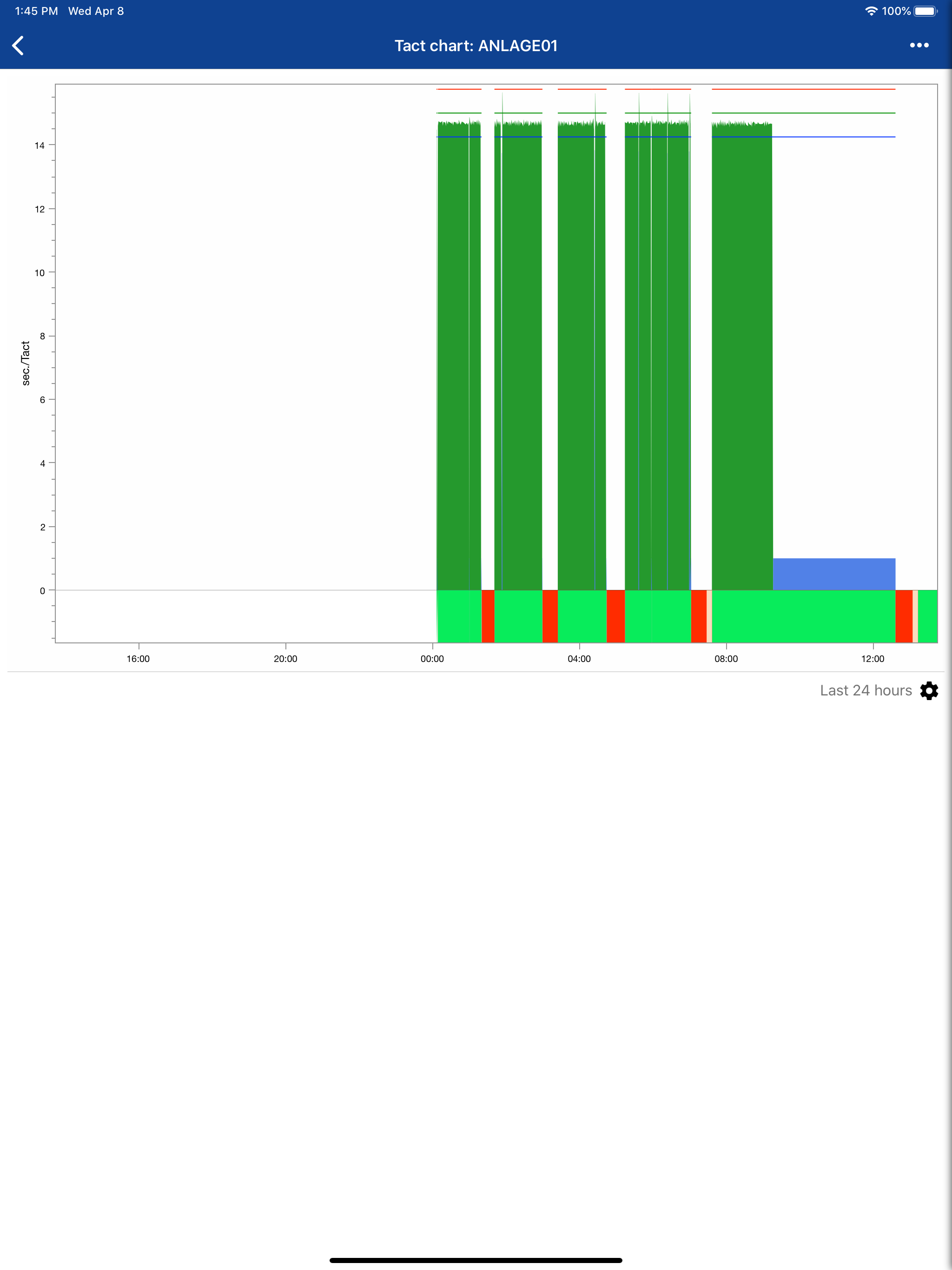 BDE PROmobile screenshot 10