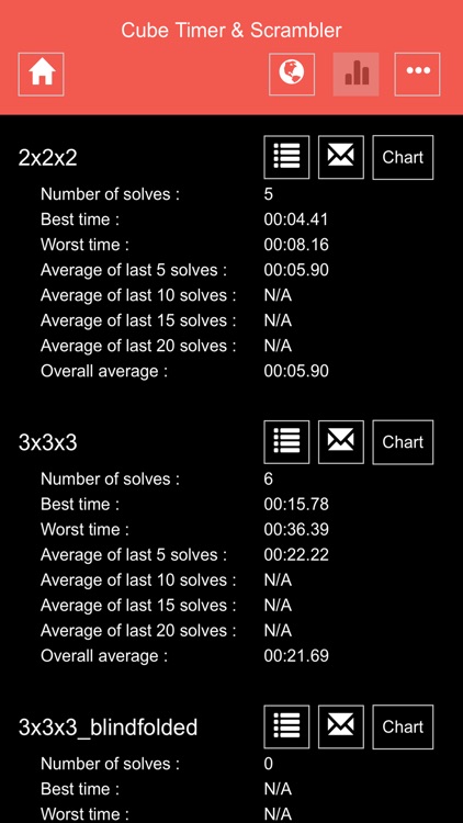 Cube Timer & Scrambler screenshot-3