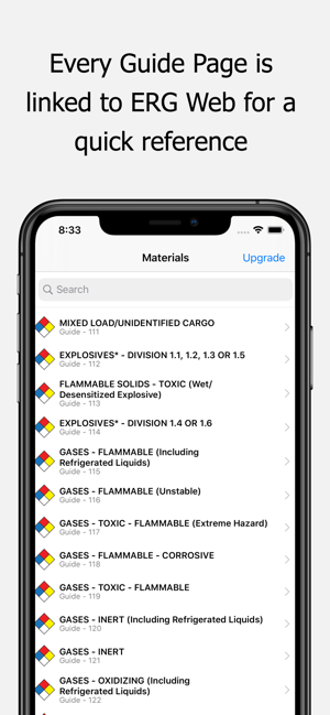 HazMat - ERG 2016 Guidebook(圖2)-速報App