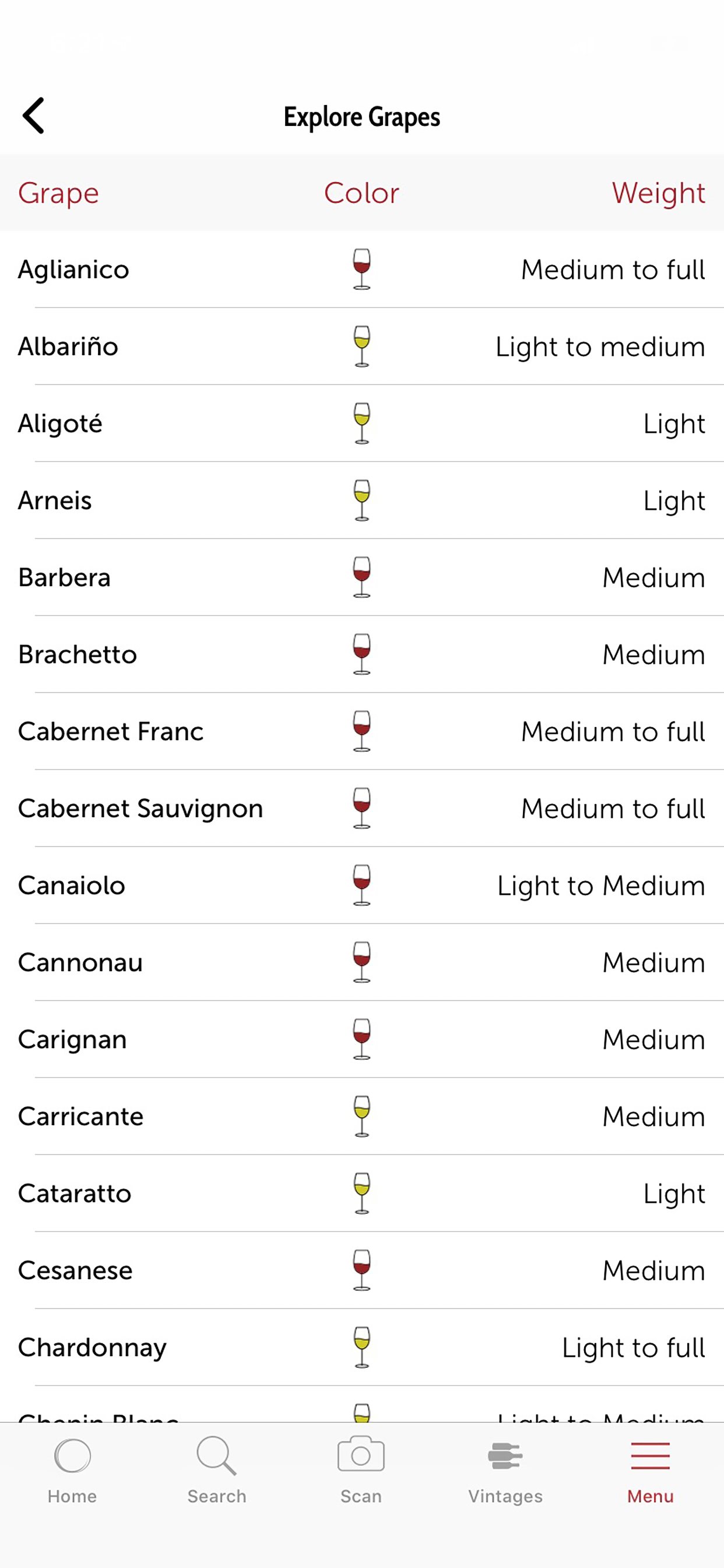 Vinous: Wine Reviews & Ratings