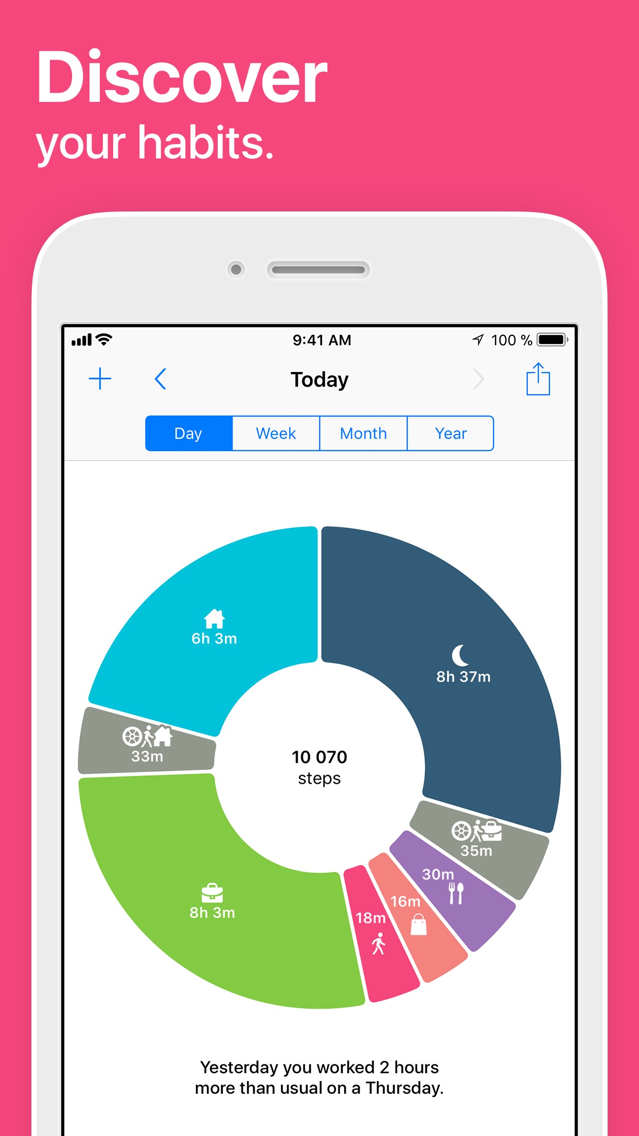 Screenshot do app Life Cycle - Track Your Time