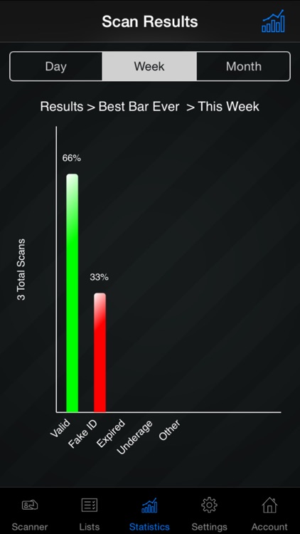 Bar & Club Stats ID Scanner screenshot-3