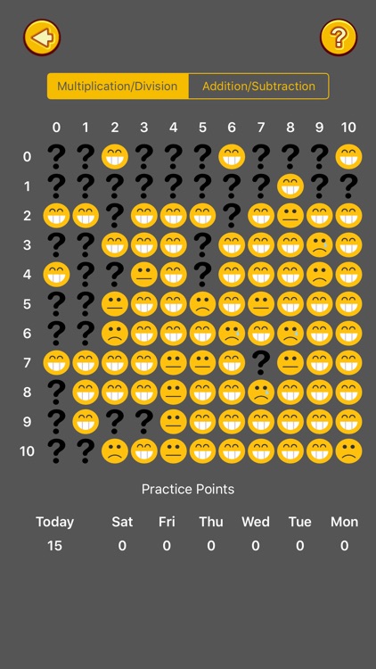 Arithmetist screenshot-4