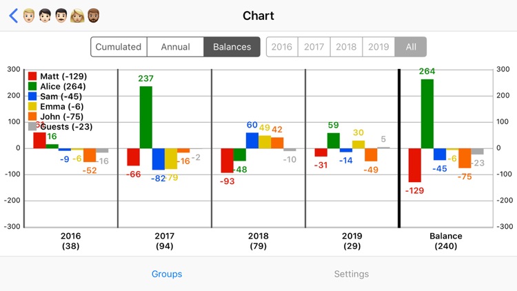 Gain Stat screenshot-3