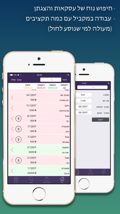 iBudgetPro-il , ניהול תקציב