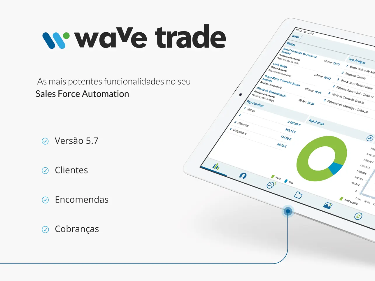 Screenshot #4 pour waVe Trade V5