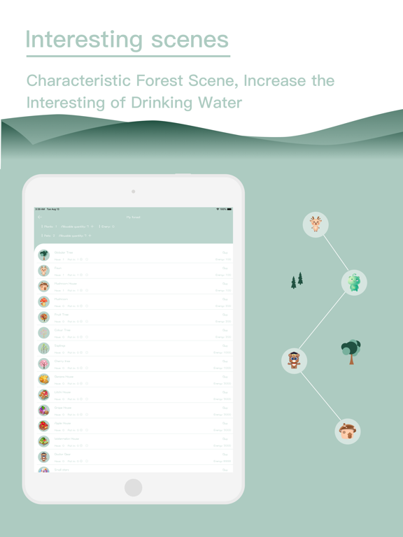 Screenshot #5 pour Forest Water - Daily Reminder
