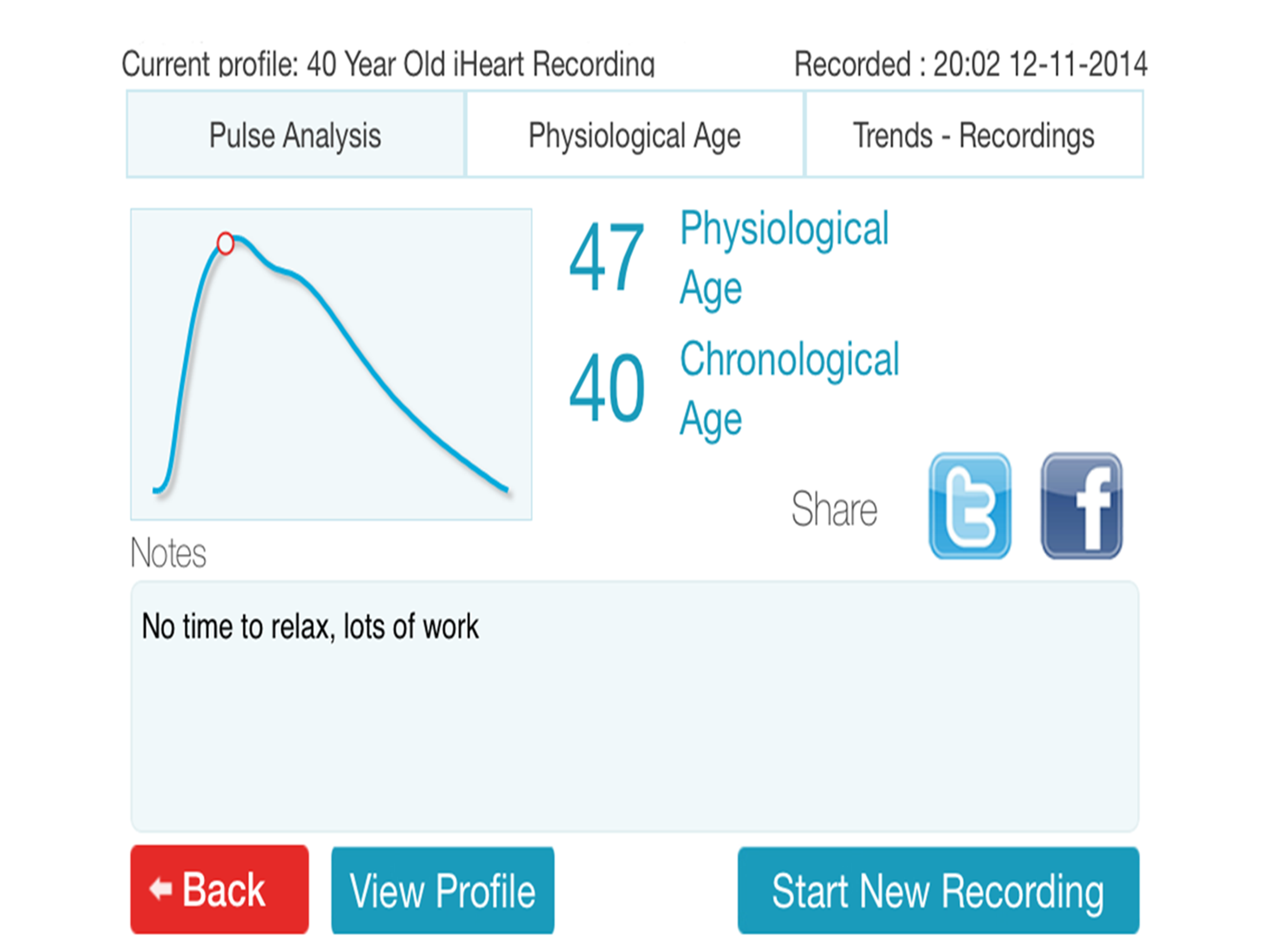 iHeart Internal Age Pro
