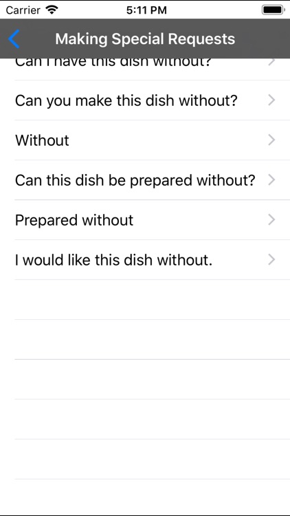 Food Allergies - Italian