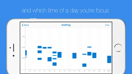 iTimeLog - your time tracker
