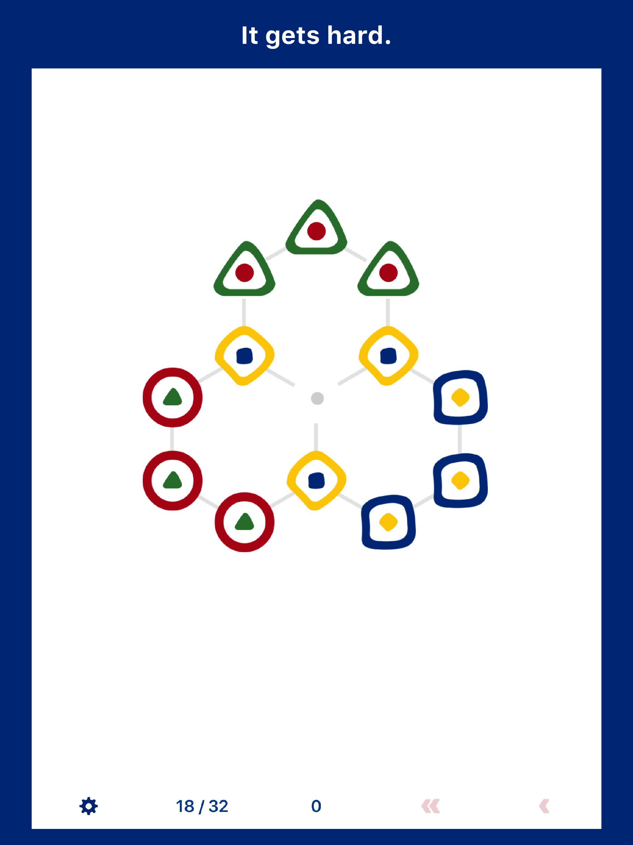 Rings by White Pixels