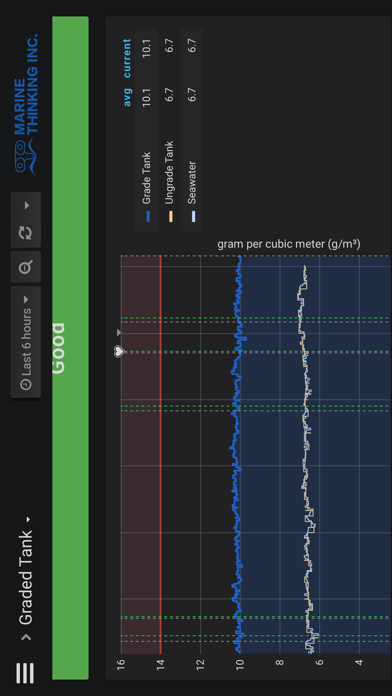 Screenshot #2 pour MTEMS