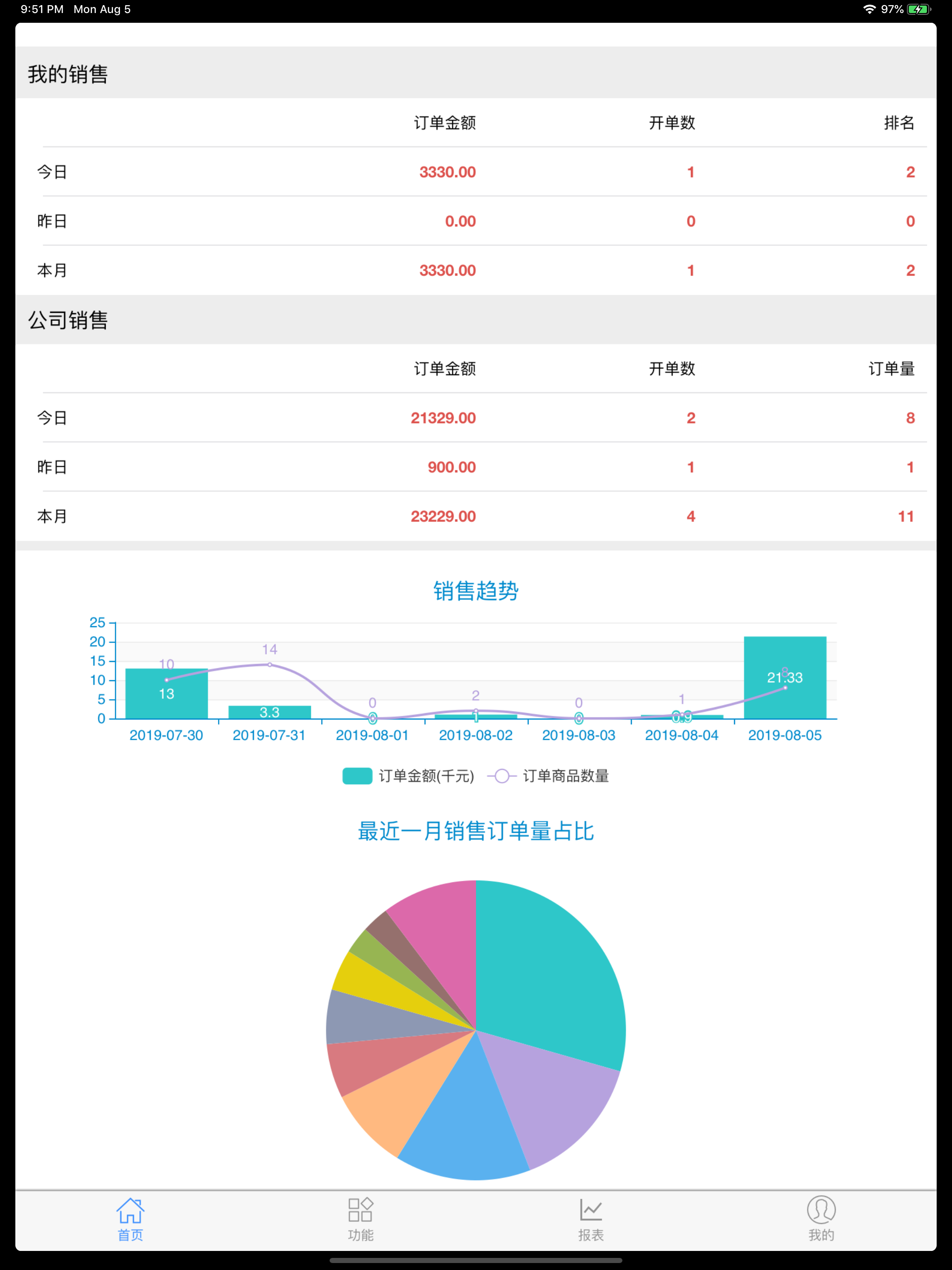 家家销 screenshot 6
