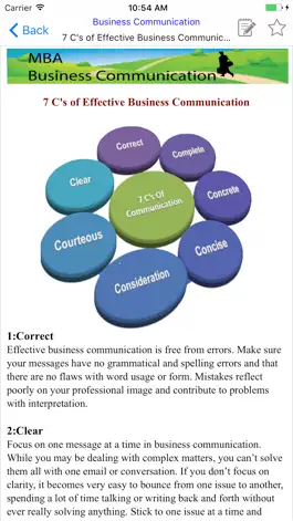 Game screenshot MBA Business Communication apk