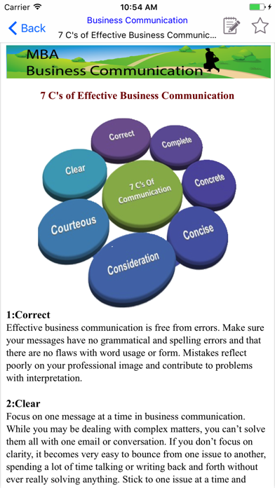 Screenshot #2 pour MBA Business Communication