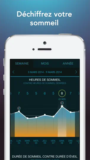 Capture d'écran de Réveil Science Du Sommeil sur iPhone 3