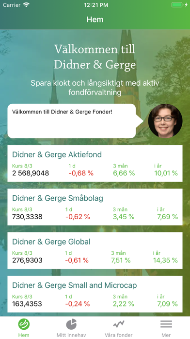 Screenshot #1 pour Didner & Gerge Fonder