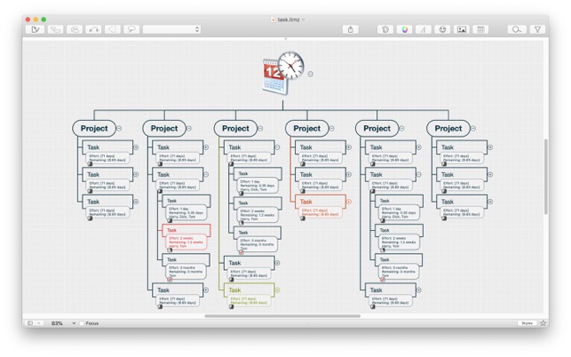 ‎iThoughtsX - Mind Map Screenshot