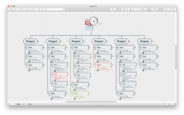 ‎iThoughtsX - Mind Map Screenshot