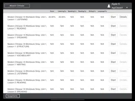 Game screenshot Modern Chinese Workbook mod apk