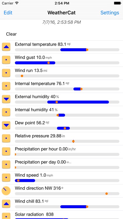 WeatherCat