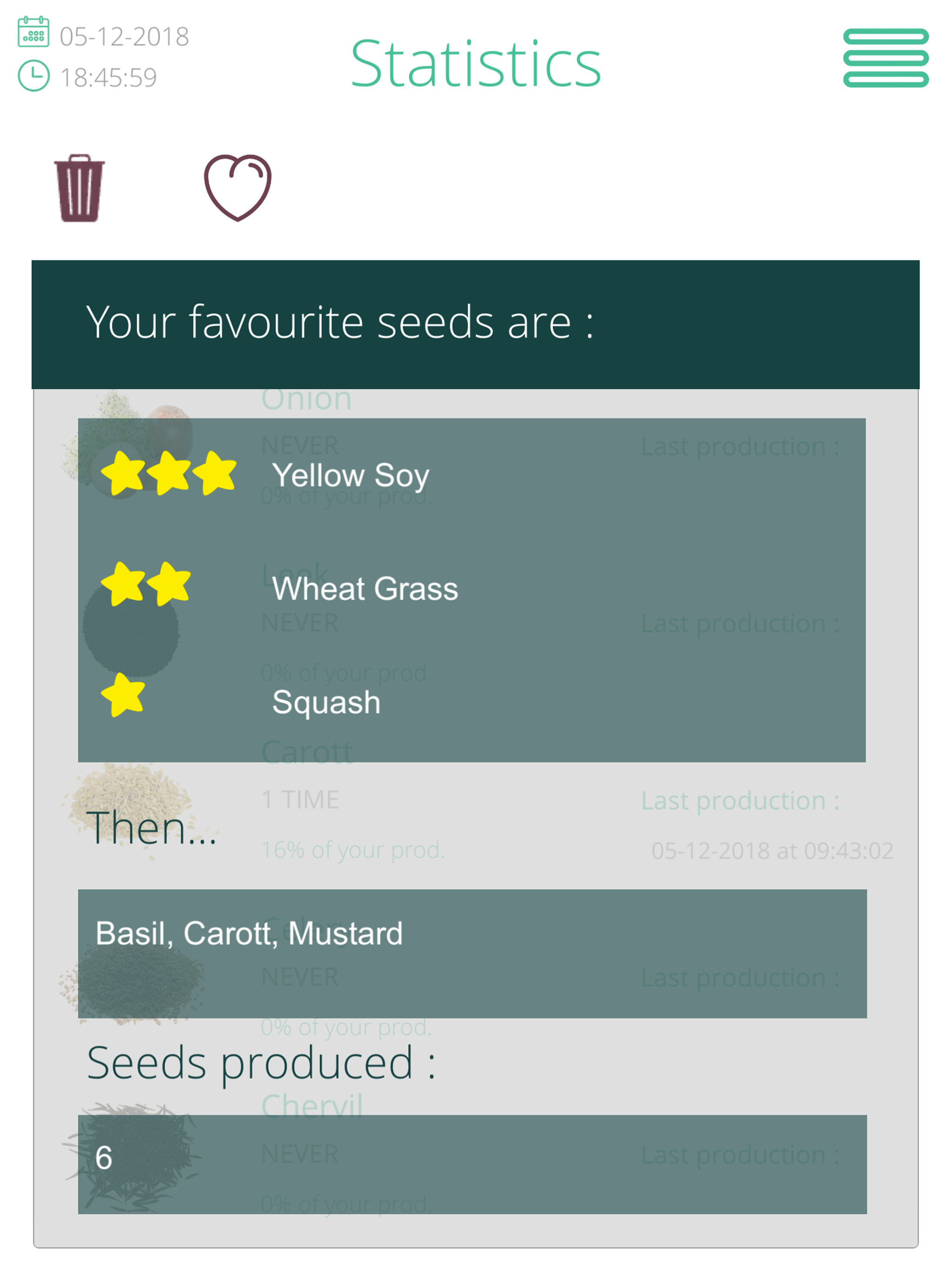 Seeds Germinator