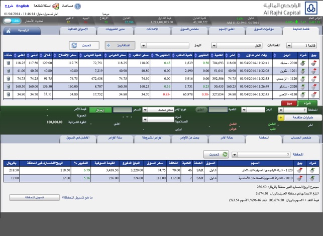 Al Rajhi Tadawul - Tablet(圖3)-速報App