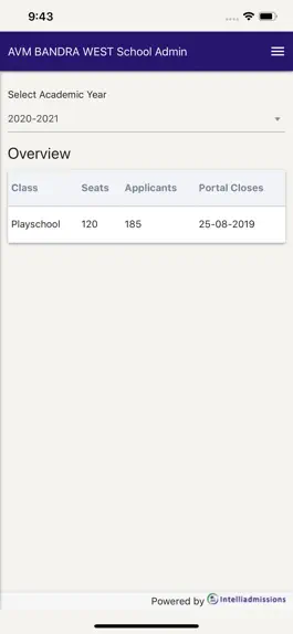 Game screenshot IntelliAdmissions apk