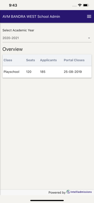 IntelliAdmissions(圖2)-速報App