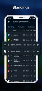 Argentine soccer - results screenshot #5 for iPhone