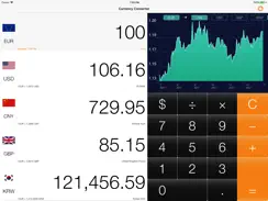 Currency converter: Exchange iPad image 1