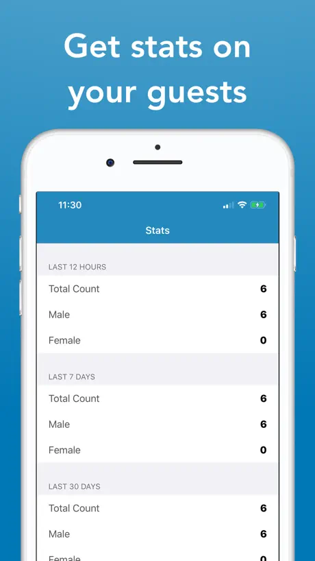 ID Scanner •