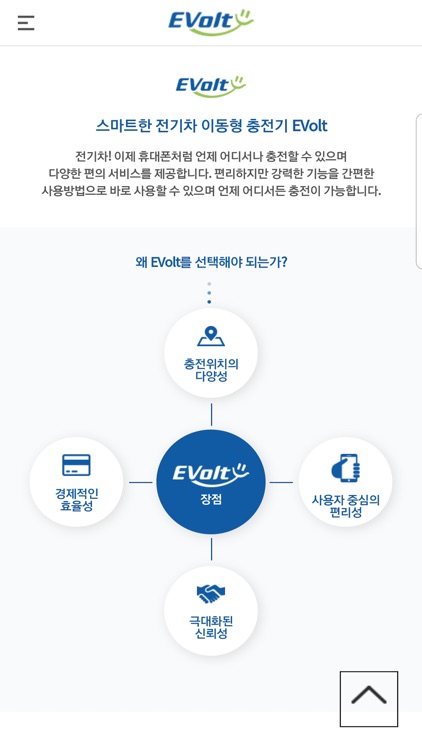 매니지온 이볼트(EVolt)