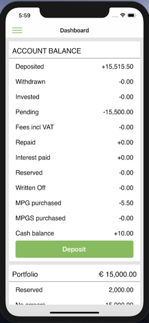 Max Crowdfund(圖4)-速報App