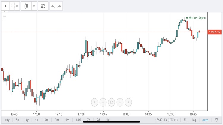 CFD Consorsbank