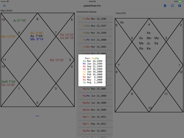 JyotishToolsPro for iPad(圖2)-速報App